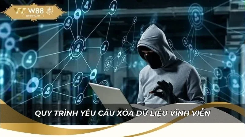 Quyền Riêng Tư W88 - Bảo Vệ Dữ Liệu Người Chơi 2026 3 Chi tiết quy trình yêu cầu xóa dữ liệu vĩnh viễn